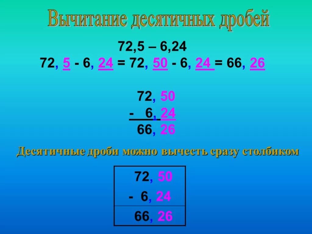 6 24 в десятичной дроби