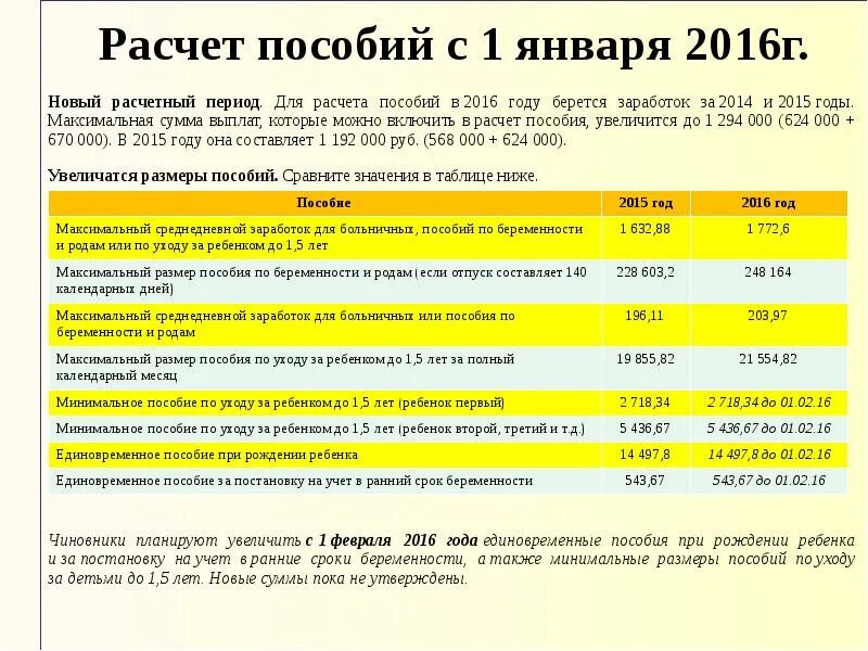 Калькулятор для единого пособия рассчитать. Начисление детских пособий. как рассчитывается выплата детского пособия. пособие на ребенка в 2016 году. расчётный период для пособия.