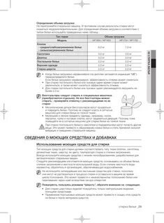 Инструкция по белью