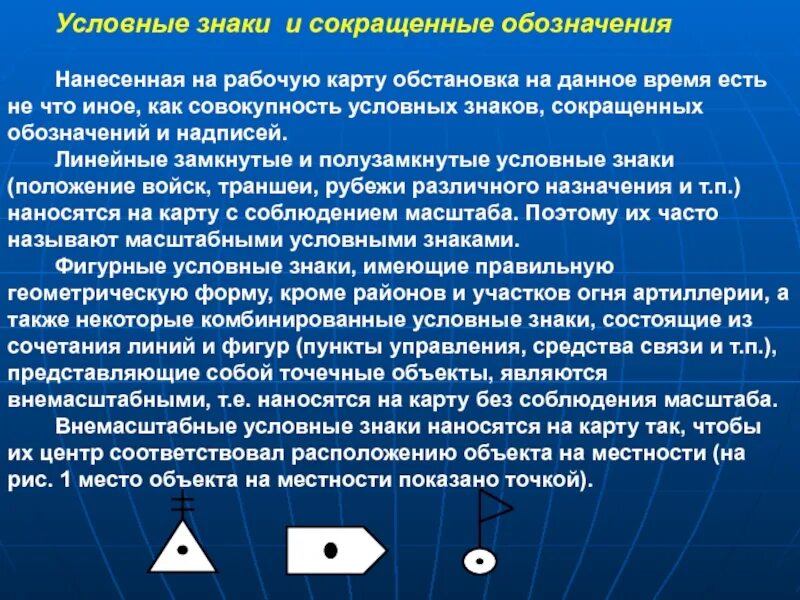 Положение знаков. Обозначения наносимые на карту. условное обозначение сокращенно. слайд порядок нанесения условных знаков на рабочую карту. знаки оперативной обстановки.