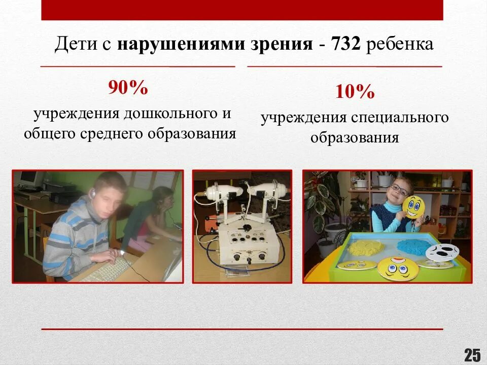 Учреждения для детей с нарушением развития. Дети с особенностями психофизического развития. условия для детей с нарушением зрения. 5 нарушений в психофизическом развитии детей.