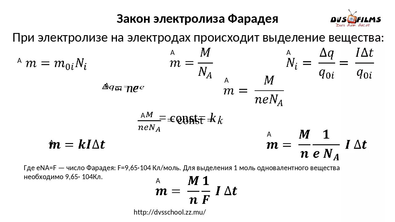 Закон фарадея 8 класс. 2 закон фарадея для электролиза формула. второй закон фарадея для электролиза. формула фарадея для электролиза. закон фарадея для электролиза формула.