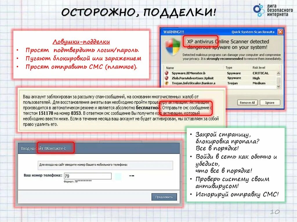 Уровень спама
