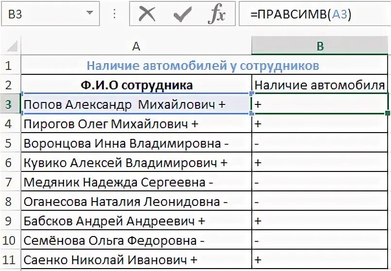 Правсимв excel пример. Правсимв excel. формула правсимв в excel. функция правсимв. формула для эксель левсимв и правсимв.