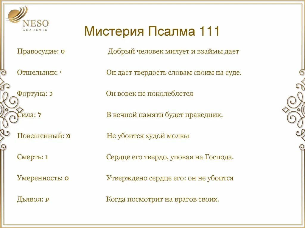 Открытки с псалмами. 111 псалом текст. Псалом 99. 33 псалом слушать пение. Возлюбих яко услышит господь глас моления моего яко приклони.