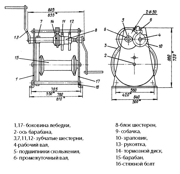 Тл 2а. Ручная лебёдка барабанная ТЛ 2. Лебедка ручная ТЛ-2т чертеж.