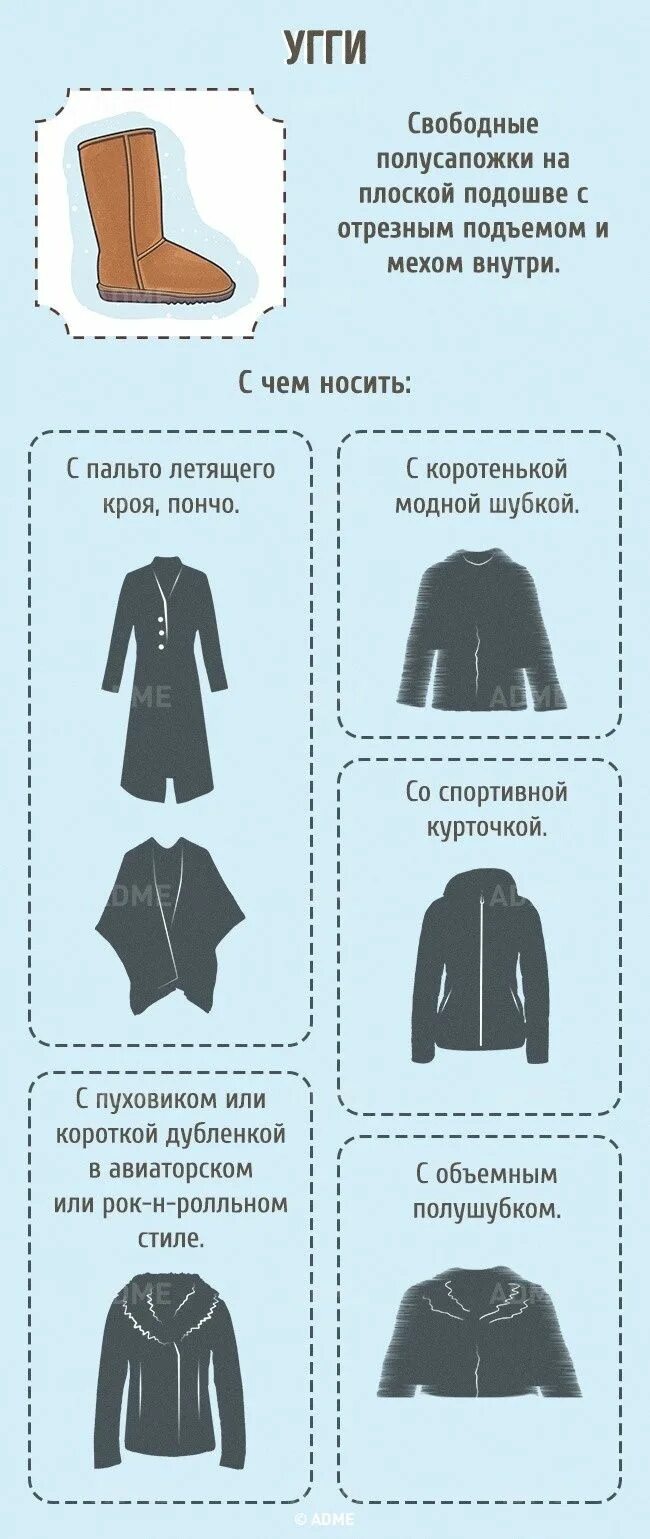 Одежда который носят под верхней одежда. Типы верхней одежды. виды верхней одежды женской. типы верхней женской одежды. верхняя одежда и их названия.