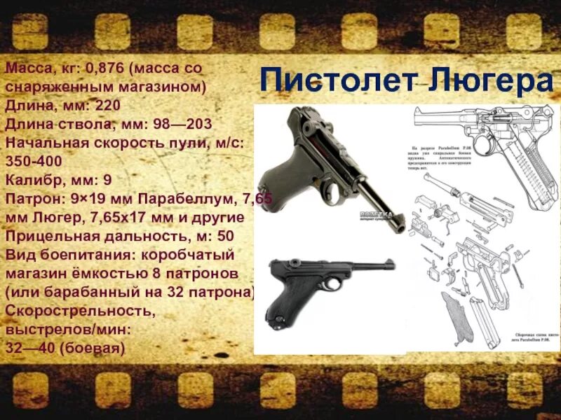 Оружие времён Великой Отечественной войны 1941-1945. Стрелковое оружие Великой Отечественной войны 1941-1945. Ору же ие Великой Отечественной войны. Оружие периода Великой Отечественной войны.