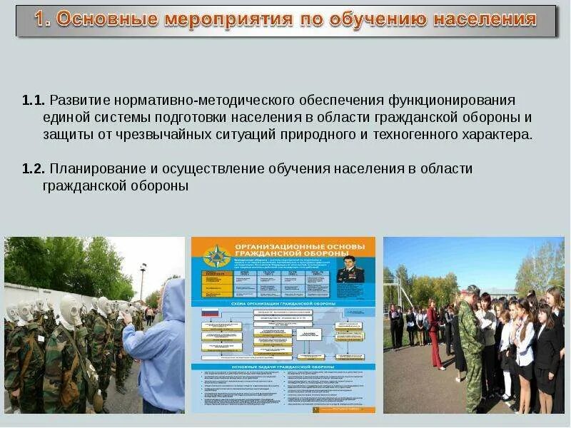Подготовка обеспечение и проведение мероприятий по го. Подготовка населения го. гражданская оборона защита населения.