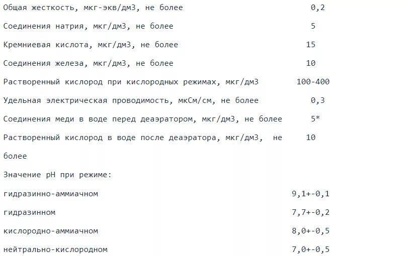 Мг дм3 в мкг дм3. Мкг/дм3. Мкг/дм3 в г/дм3. Дм-3-1 мкг. Мкг/дм3 перевести в мг/л.