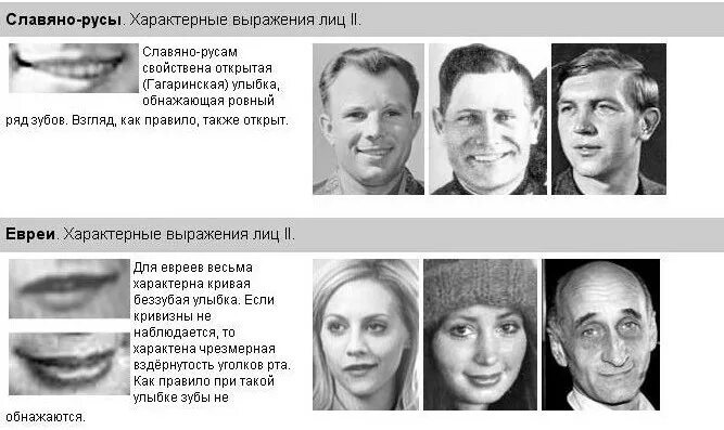 Отличительные черты евреев. Черты лица евреев. Отличительные черты еврейской женщины. Как определить еврея по внешности. Евреи внешность отличительные черты.
