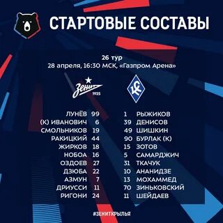 Зенит арена расписание матчей