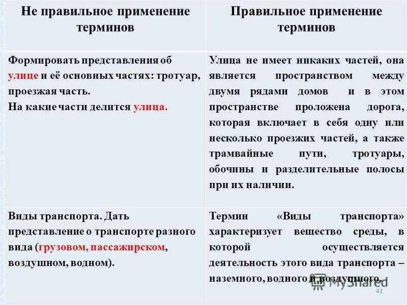 применение законов сохранения к упругому и неупругому ударам. применение правила равновесия рычага к блоку физика 7 класс. блок простой механизм. где применяется равновесие рычага к блоку. правильное применение закона.