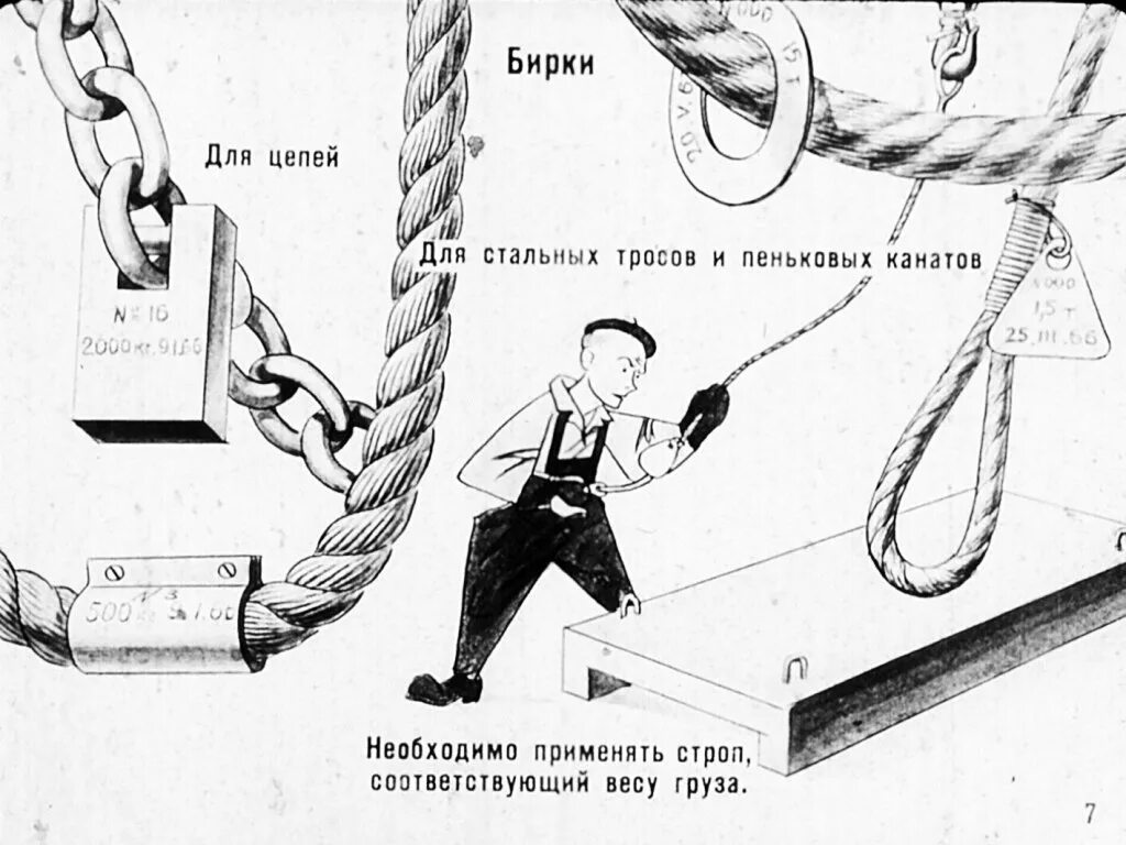 Якорно швартовая лебедка барабан. Катушка для якорного каната. Выбирание слабины каната. Корабельный трос. Устройство для выбирания слабины каната.