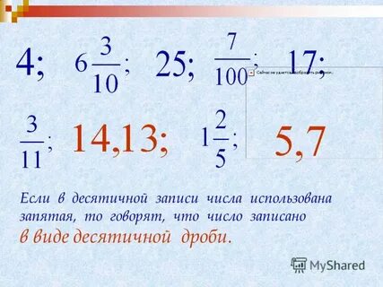 Урок десятичная запись дробей 5 класс виленкин