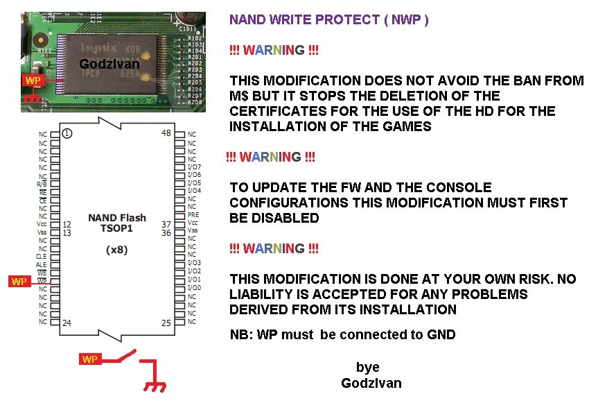 Чтение запись nand. Программатор nand flash схема. флеш память микросхема nand. nand память схема. nand распиновка.