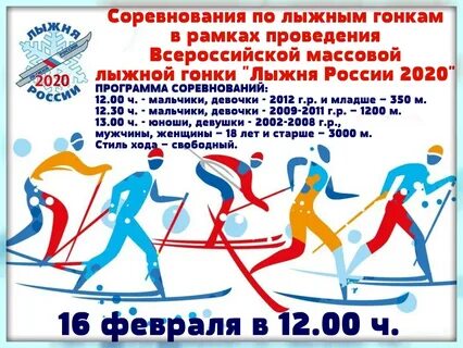 Места проведения состязаний