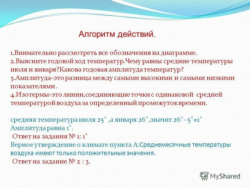 город с наименьшей годовой амплитудой