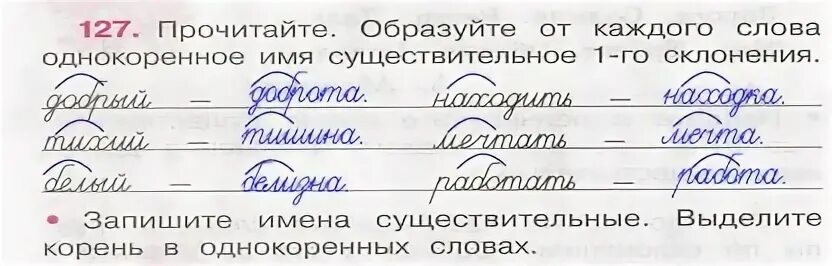 Подбери к данным именам существительным однокоренные глаголы