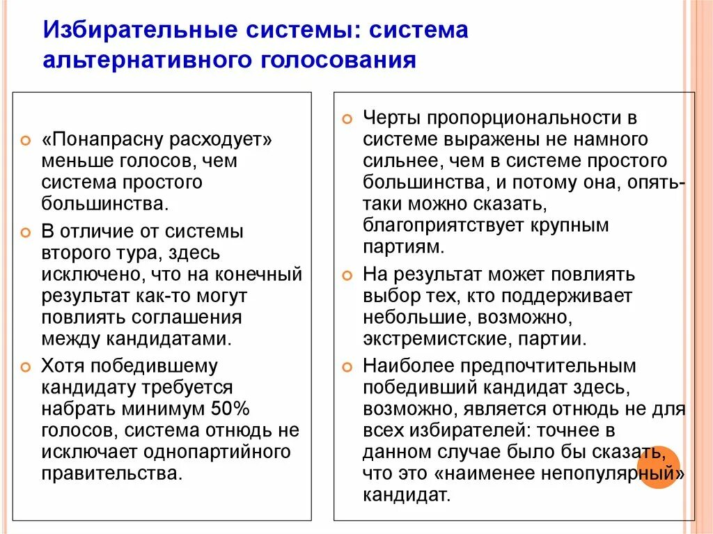 Альтернативная система выборов