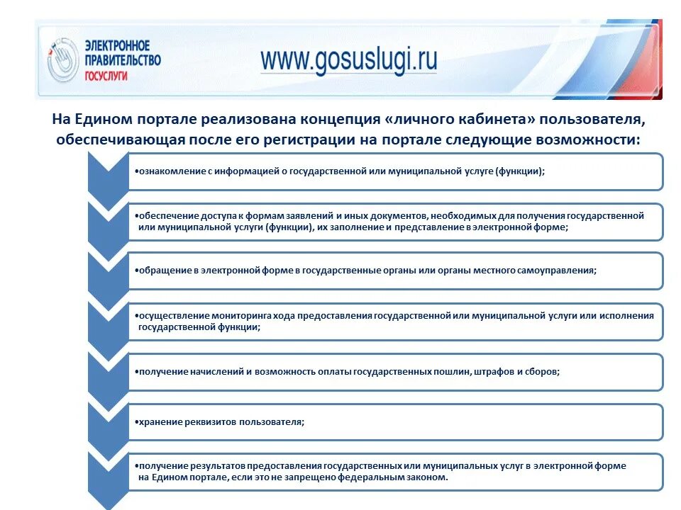 Госуслуги функции. Функции портала госуслуги. Функции государственных услуг. Информация о государственных услугах.