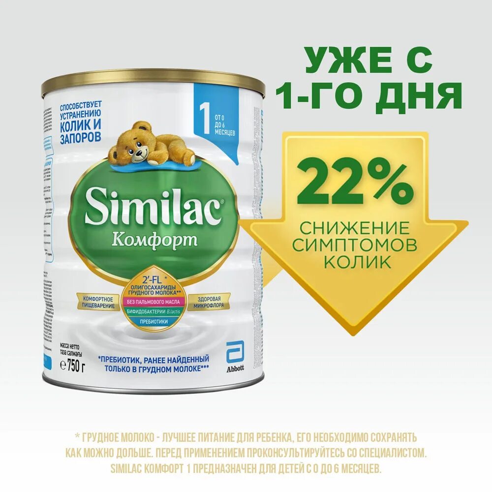 Симилак комфорт 1 750гр. Смесь Similac комфорт. Similac Comfort 1. Смесь Симилак комфорт 750.