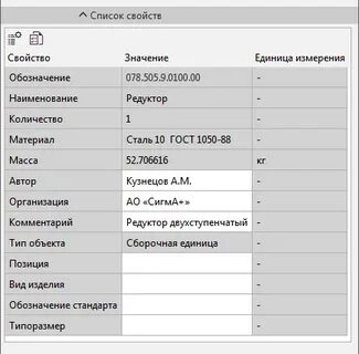 Список свойств c