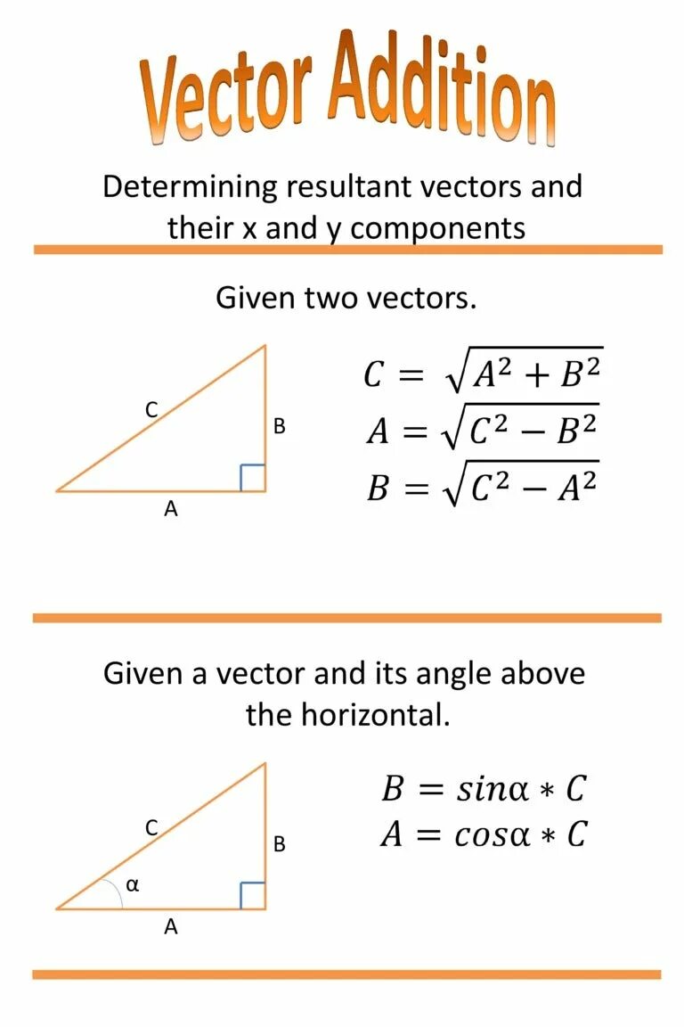 Adding vectors. Additional vector. adding vectors igcse core.