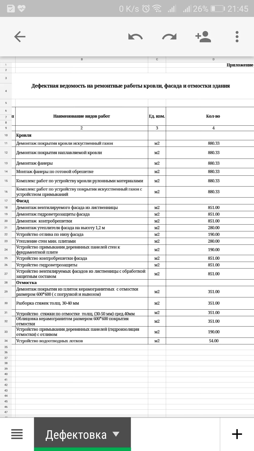 Ведомость объемов работ на вентилируемый фасад. Дефектная ведомость по ремонту фасада здания. Дефектная ведомость на ремонт фасада. Дефектная ведомость по ремонту крыши. Дефектная ведомость кровля