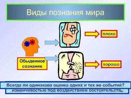 Обыденное познание это примеры
