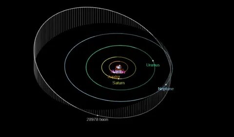 Universe guide