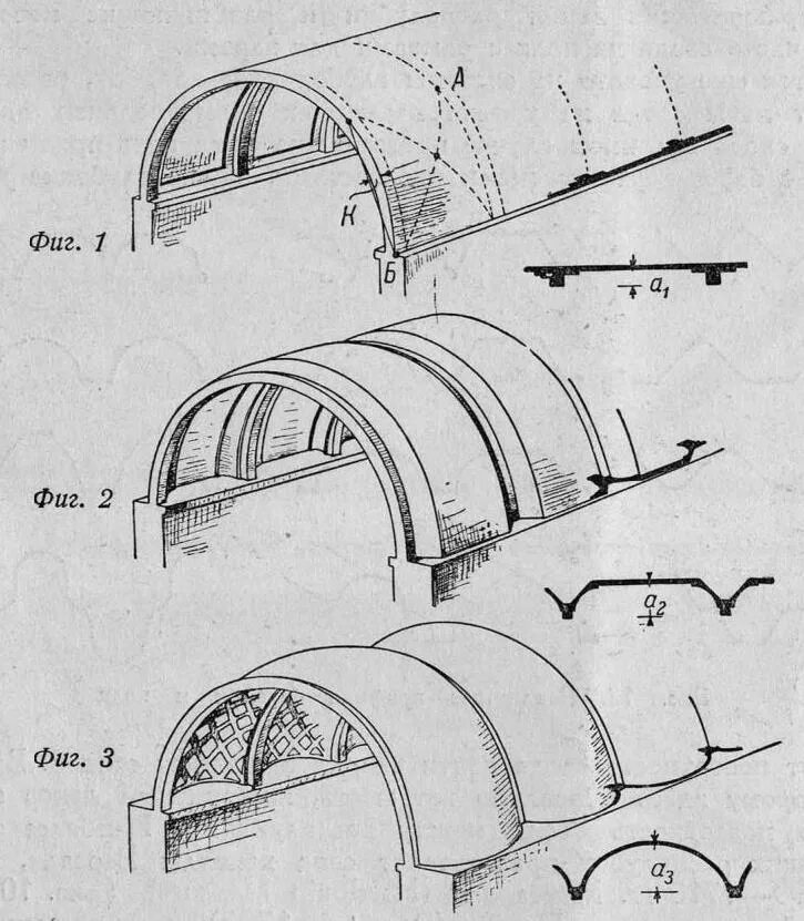 Гидроизоляция арочных ангаров чертеж. Железобетонные арочные конструкции. Арочные конструкции в архитектуре. Типы арочных конструкций. Установление свода