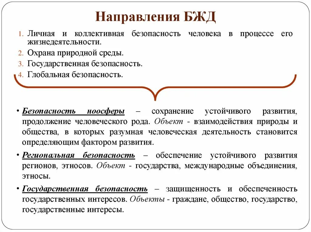 Деятельность это БЖД. Основные направления БЖД. БЖД презентация. Основная цель безопасности жизнедеятельности человека.