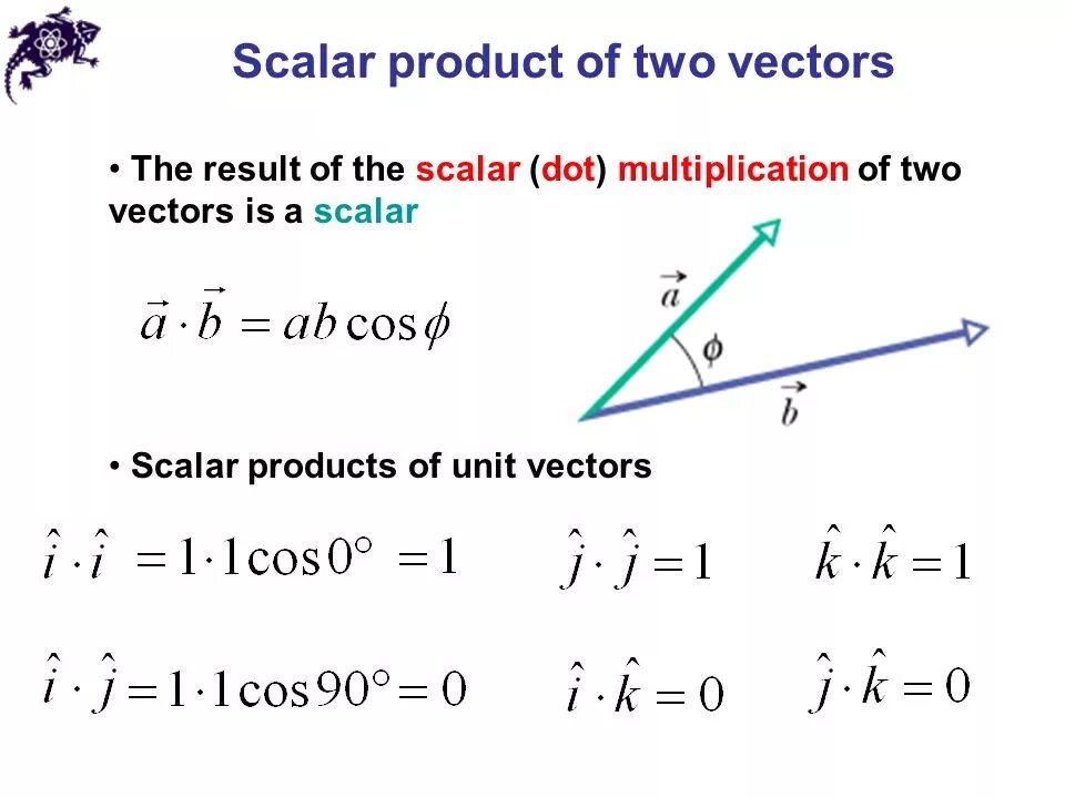 Scalar value. Скаляр и вектор. Scalar product of vectors. Matrix vector Multiplication. Vector multiply.