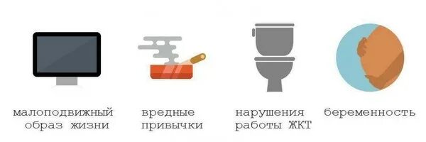 Можно ли при геморрое заниматься анальным. Правильно положение при остром геморрое. образ жизни при остром геморрое у мужчин. профилактика геморроя у женщин рисунок. распространенность геморроя в россии.