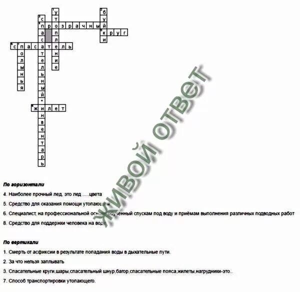 Кроссворд по ОБЖ на тему безопасность. Кроссворд на тему безопасность на водоемах. Кроссворд на тему безопасность. Кроссворд по теме ОБЖ. Грабящий потерпевших бедствие кроссворд