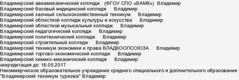 Рейтинг колледжей владимира