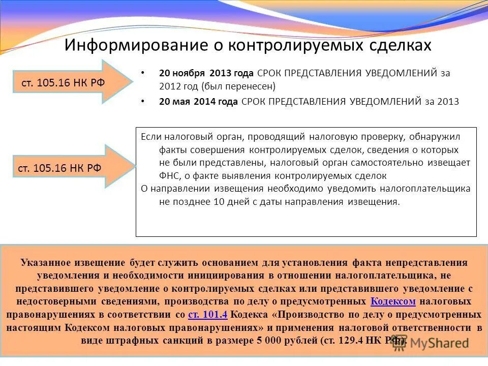 Проверка организации на сайте налоговой. Подготовка уведомлений о контролируемых сделках. Порядок уведомления о несчастных случаях. Размещение извещения о закупке. Извещение от налоговой.