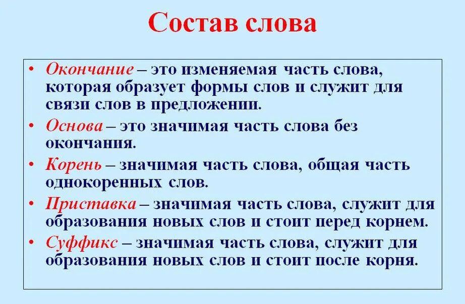 Части слова. Значимые части слова. Значимая часть слова. Часть слова которая изменяет форму.