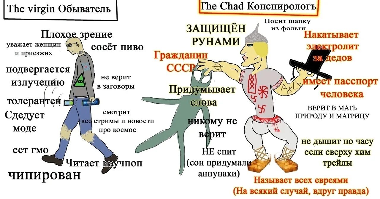 Конспиролог Мем. Мемы про теории заговора. Конспирология мемы. Мемы с двача. Русские неважные