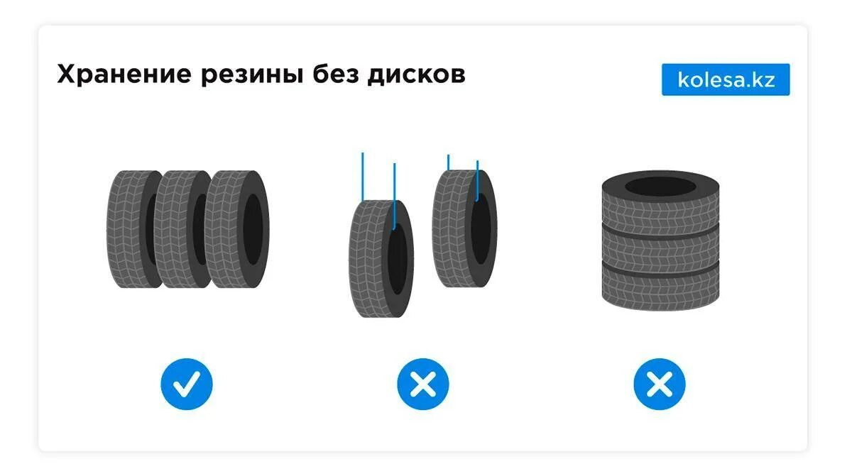 Можно без диска