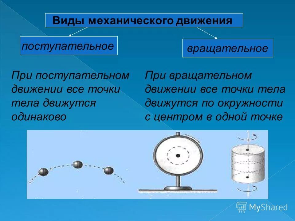 За 1 час двигаясь с одинаковой