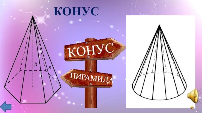 Урок призма пирамида конус 6 класс. Конус и пирамида. фигура конус пирамида. пирамида тетраэдр конус. пирамида конус цилиндр.