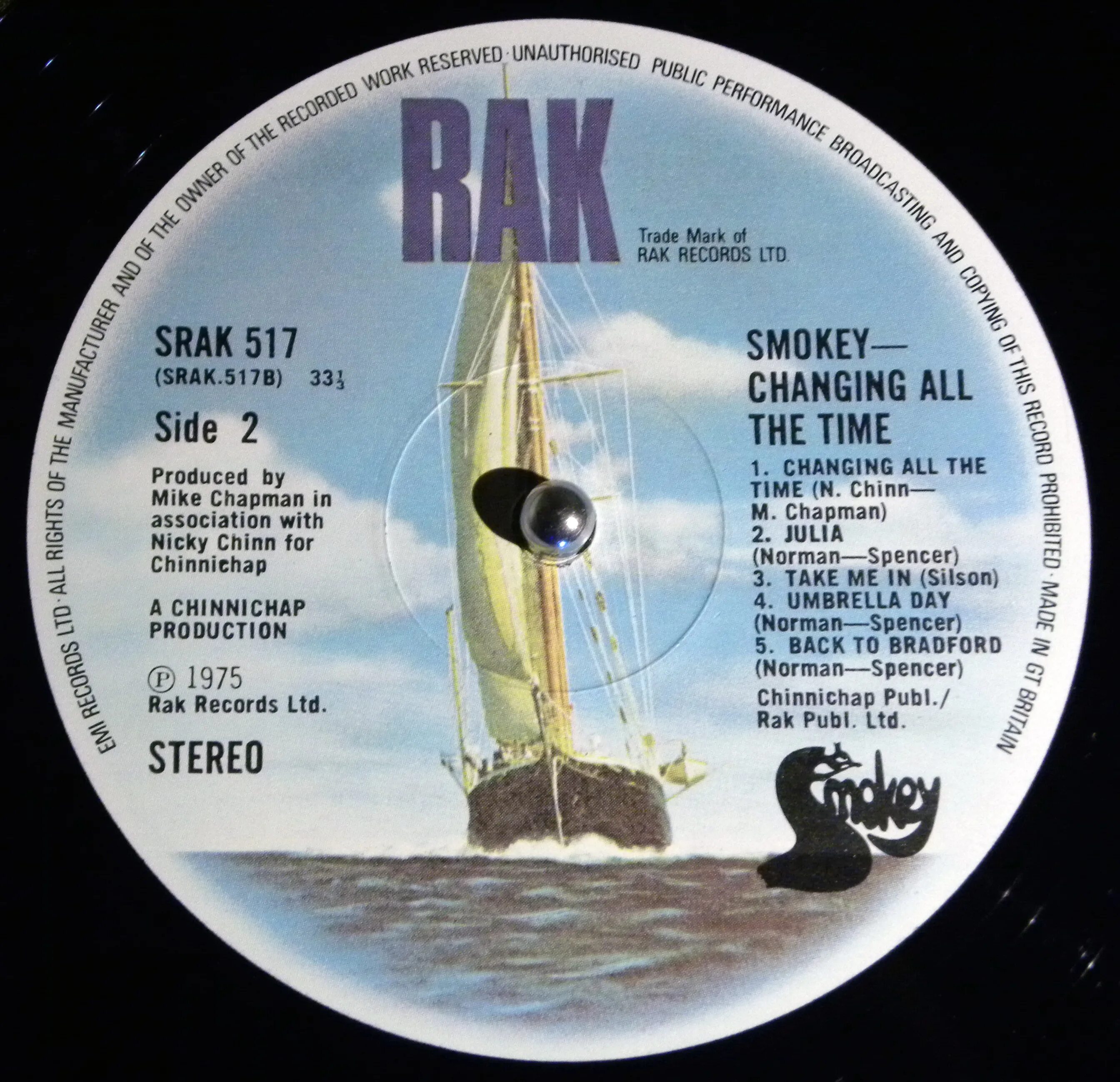 Группа smokie в молодости. Smokie "changing all the time". Smokie changing all the time 1975. Smokie — changing all the time (2lp). Changing all the time.
