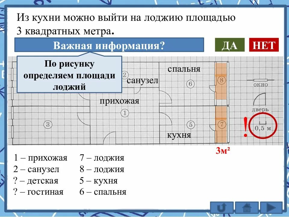 Огэ по математике квартира 1 5. Площадь квартиры ОГЭ. Что такое лоджии в ОГЭ. План квартиры ОГЭ математика. Задание ОГЭ С комнатами.