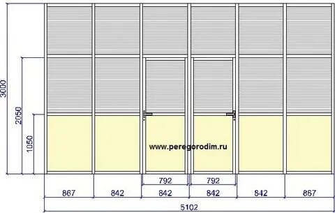 Стеклянные перегородки размеры