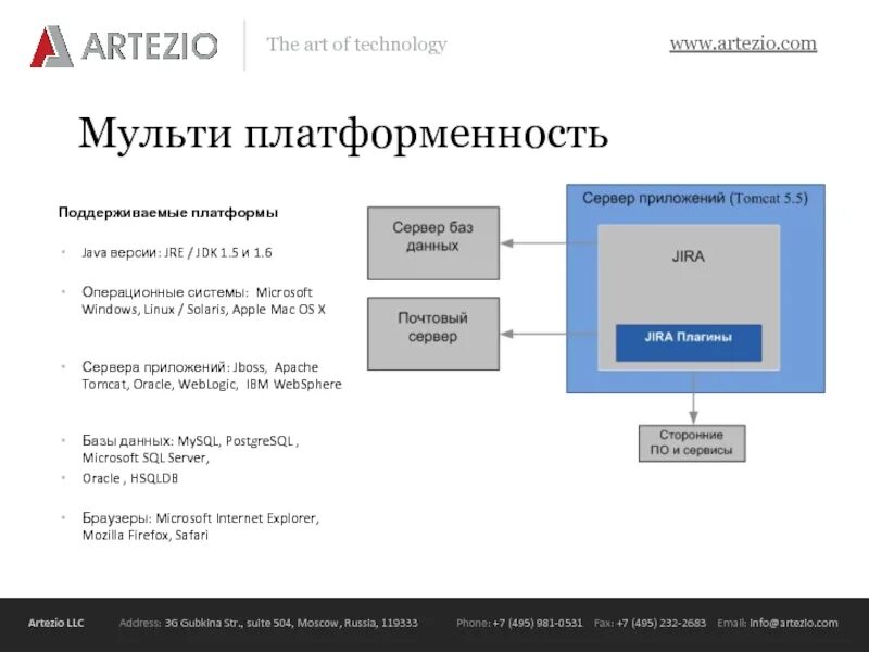 Llc адреса. Xvoice. Billing address что это такое. Llc адреса. Llc адреса.