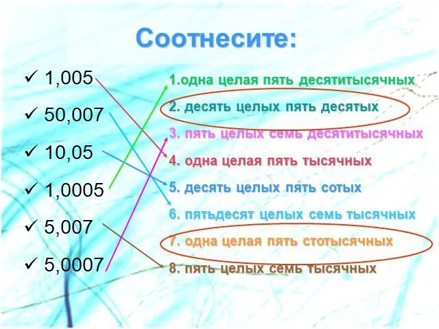 Одна целая четыре сотых. Шесть целых пять десятых. Ноль целых одна десятая. Семь десятых. Пять сотых.