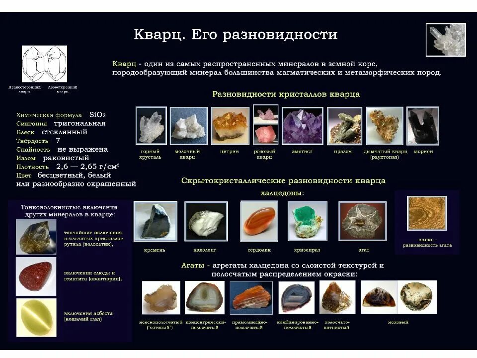 Литиевый кварц. Минеральные камни декор. Кварц минерал. Разновидности кварца. Тип кварца.