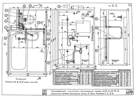 Сантехкабина размеры